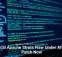 SaaS Security Demands Identity Threat Readiness